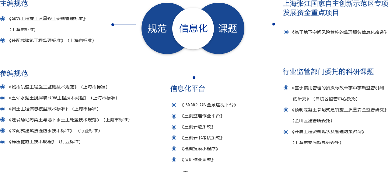 科创尊龙凯时人生就是博z6com